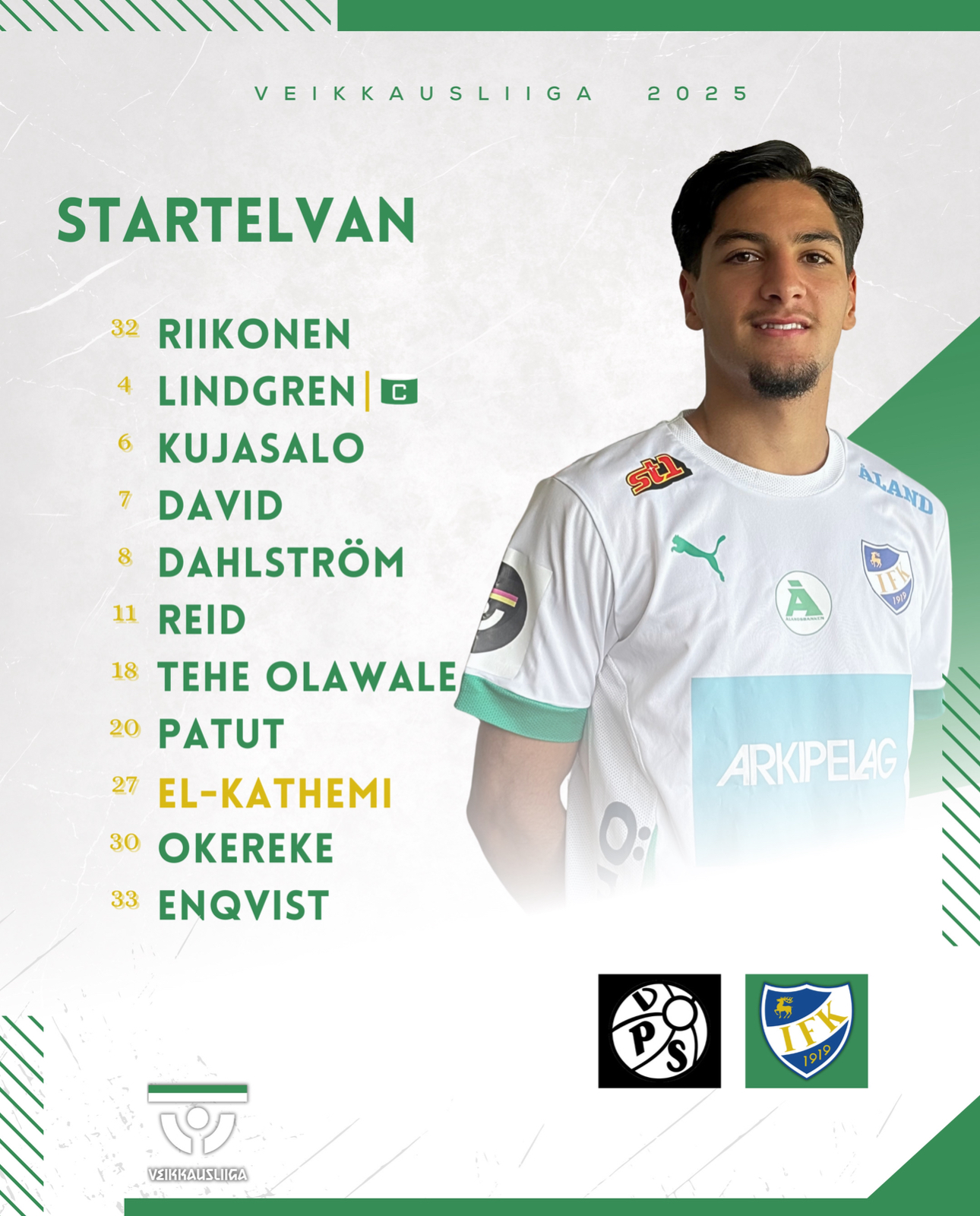Startelva VPS borta -25