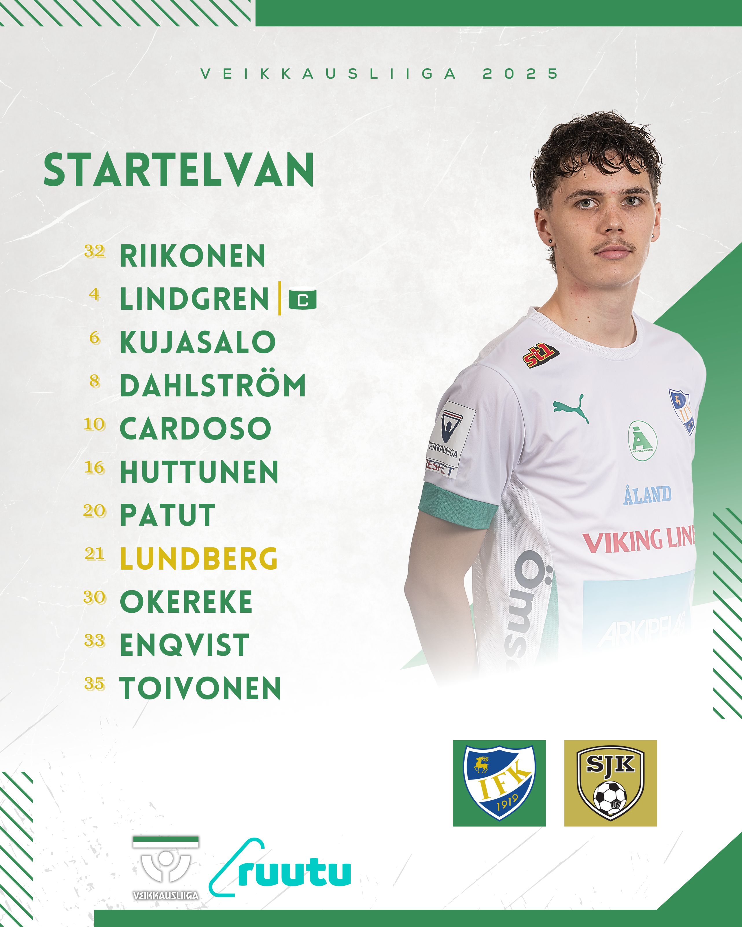 IFK Mariehamn - SJK 19.4