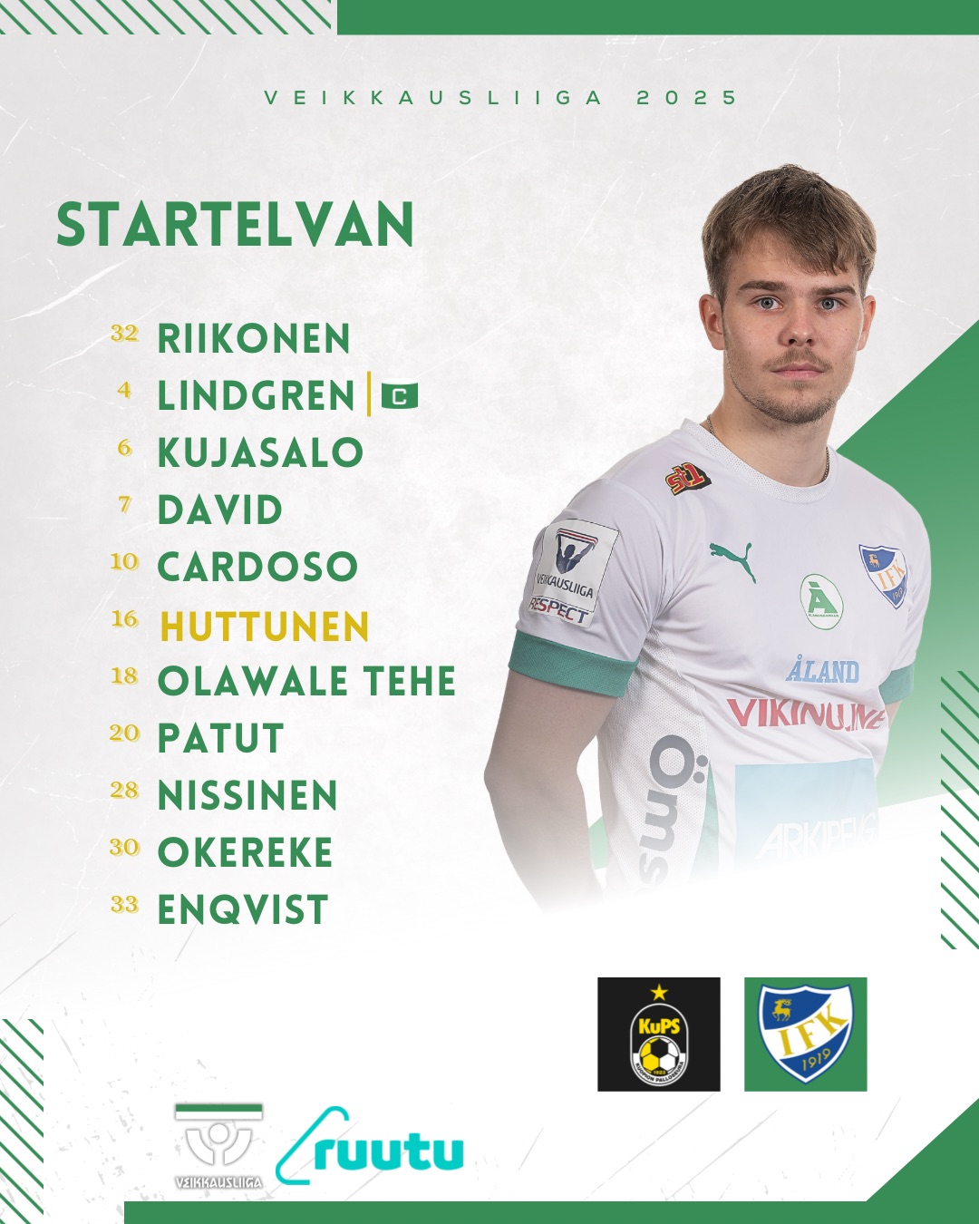 Startelva KuPS borta -25