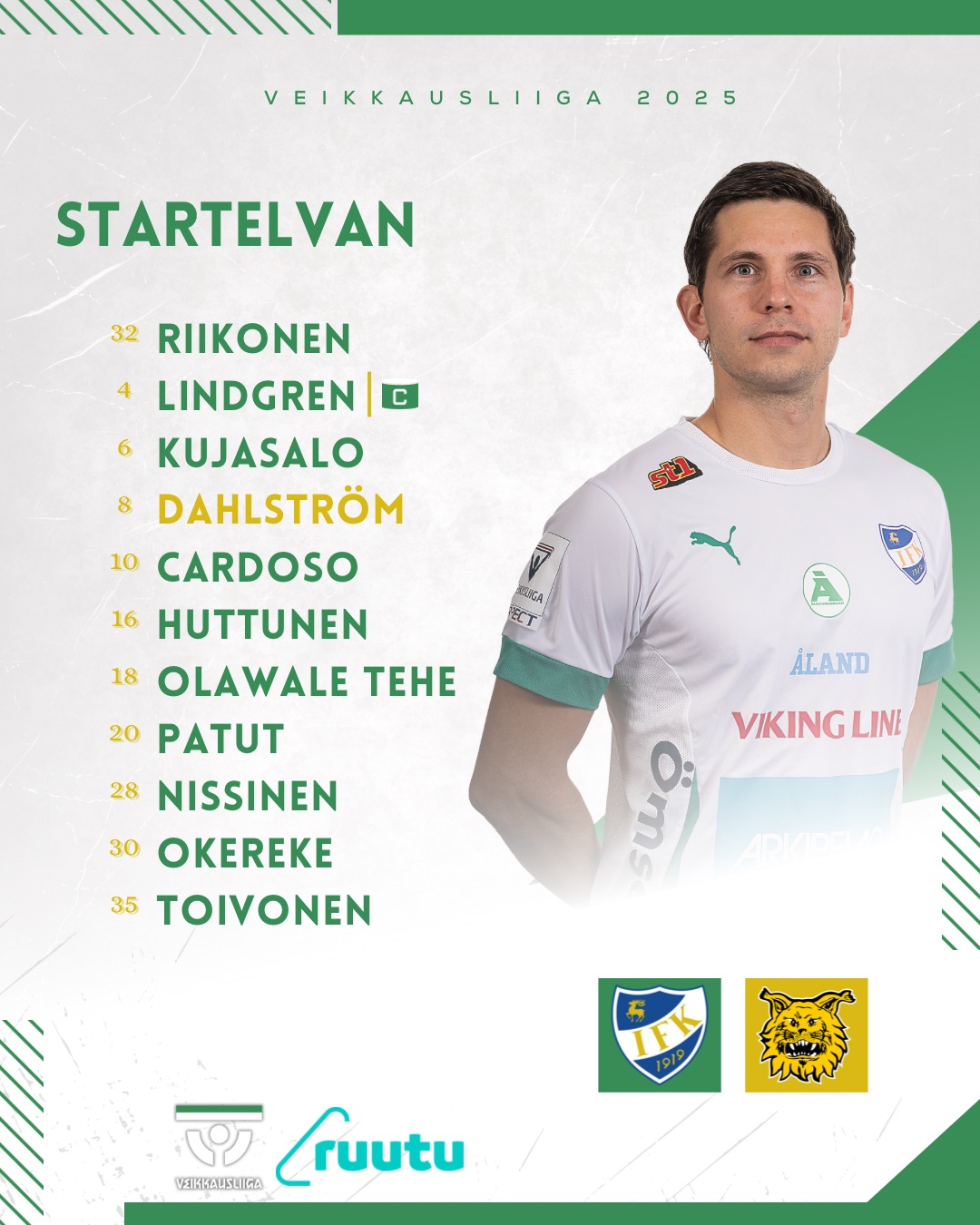 Startelva Ilves hemma -25